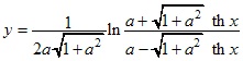 y=1/2a√1+a^2*ln(a+√1+a^2 thx)/(a-√1+a^2 thx)