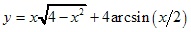 y=x√4-x2+4arcsin(x/2)
