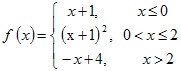задана функция x+1, (x+1)2, –x+4, 0, 2