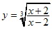 y=3√(x+2)/(x-2)
