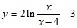 y=2ln x/(x-4)-3