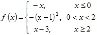 задана функция –x, -(x-1)2, x-3, 0, 2